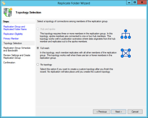 DFS 13 Replicate Topology