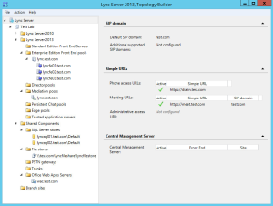 Lync 2013 FE Topology - 17 Overview